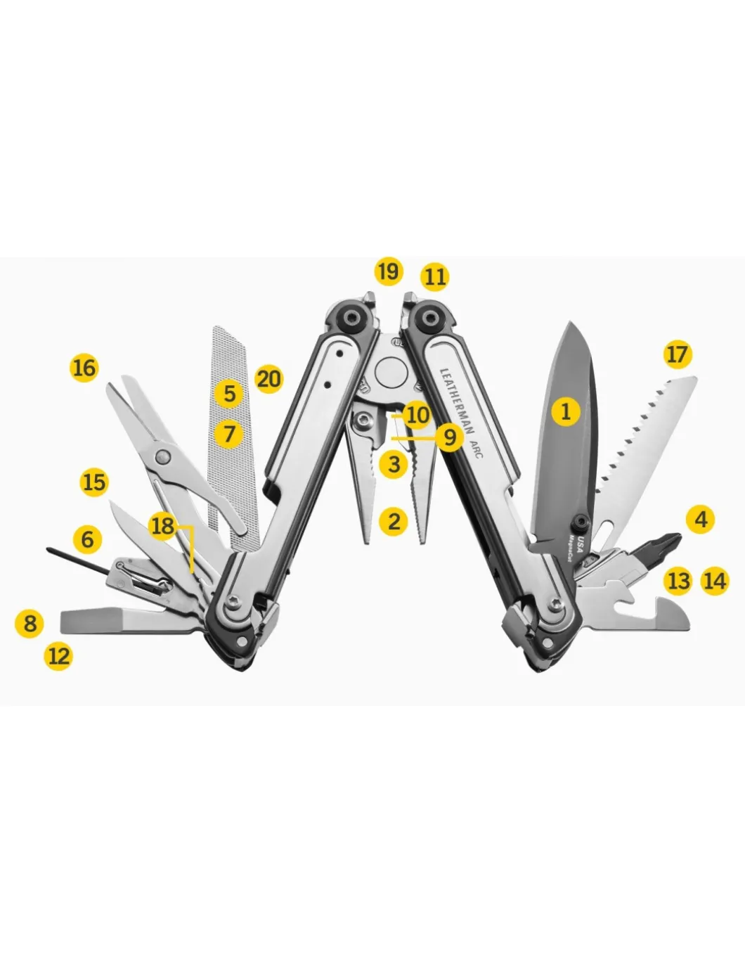 Leatherman Pinza Multiuso ARC